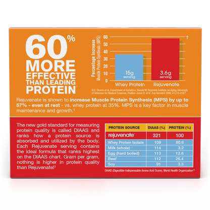 Rejuvenate 30 Ct. Drink Mix Sticks